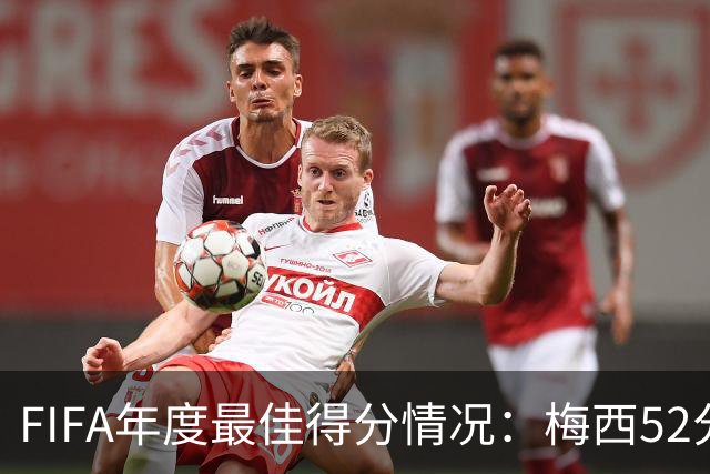 FIFA年度最佳得分情况：梅西52分险胜姆巴佩44分